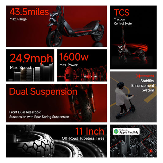 Segway ZT3 Pro Electric Scooter, Up to 24.9 MPH, 43.5-Mile Range