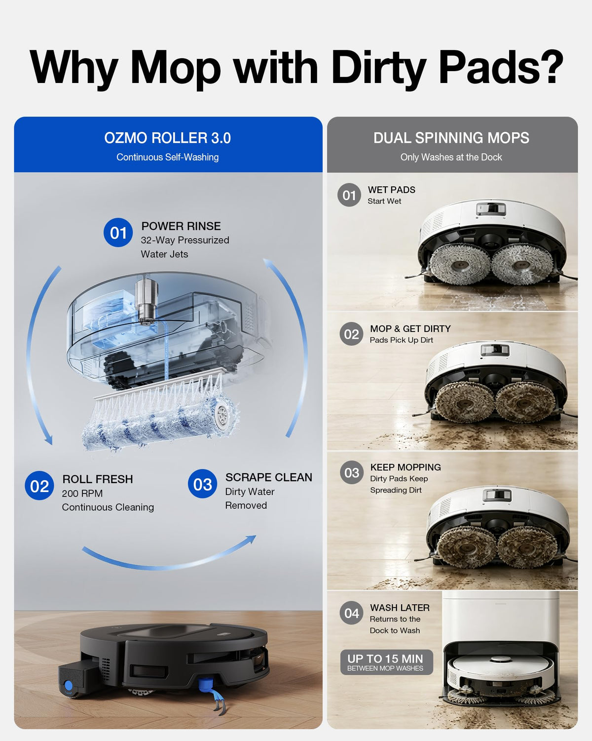 ECOVACS DEEBOT T90 MAX Plus Robot Vacuum with OZMO Roller 3.0, 40000Pa