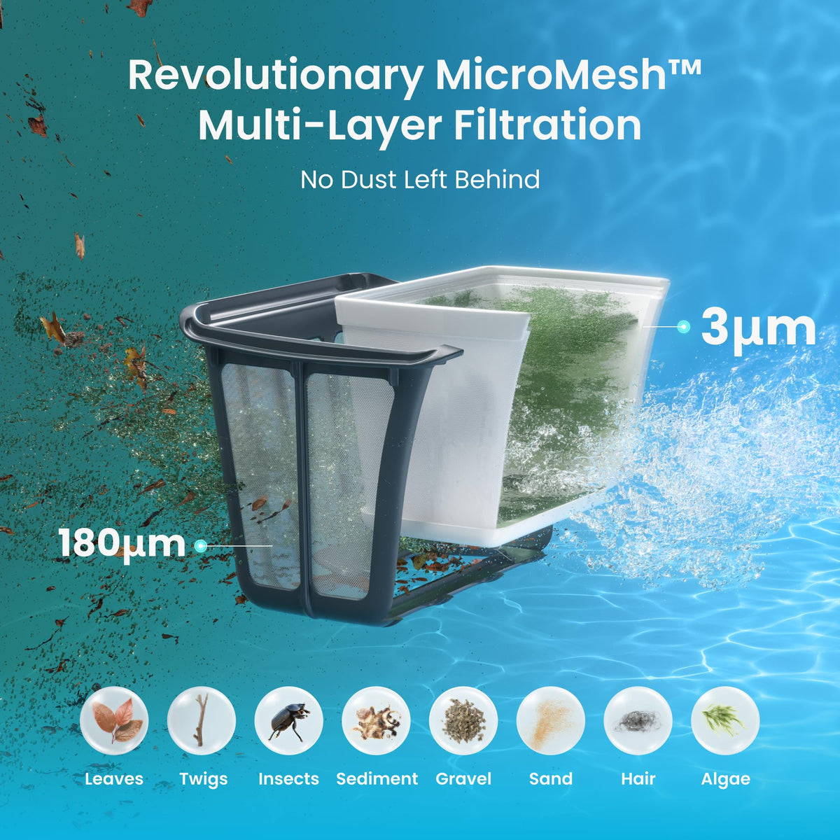 Aiper Scuba S1 2026 Robotic Pool Cleaner,Floor/Wall/Waterline/Shallow Area Cleaning, Double Filtration, Adaptive Navigation, High-Precision Sensors, App Support-Gray