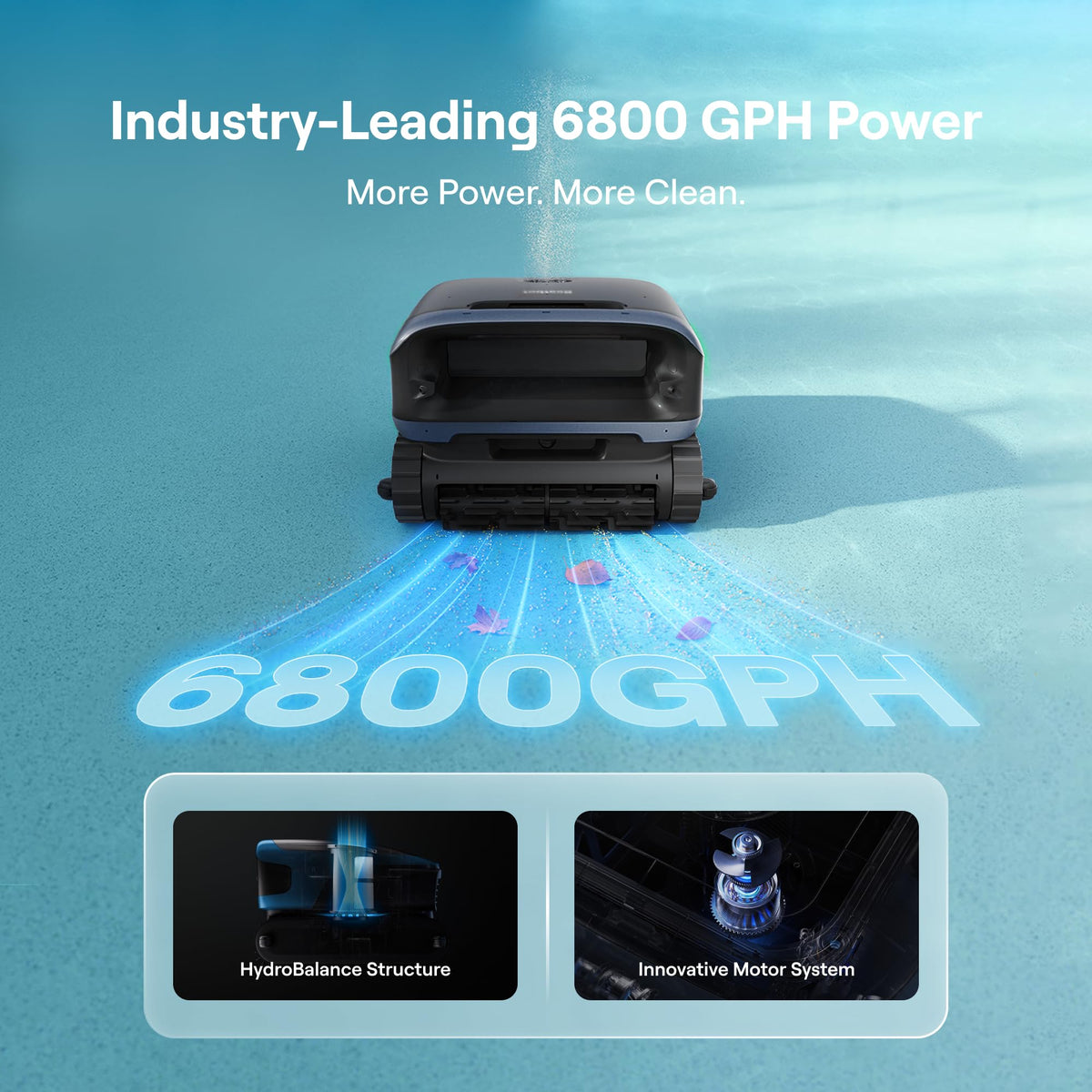 Beatbot Sora 70 AI Navigation Pool Vacuum Robot Full-Coverage Pool Cleaning