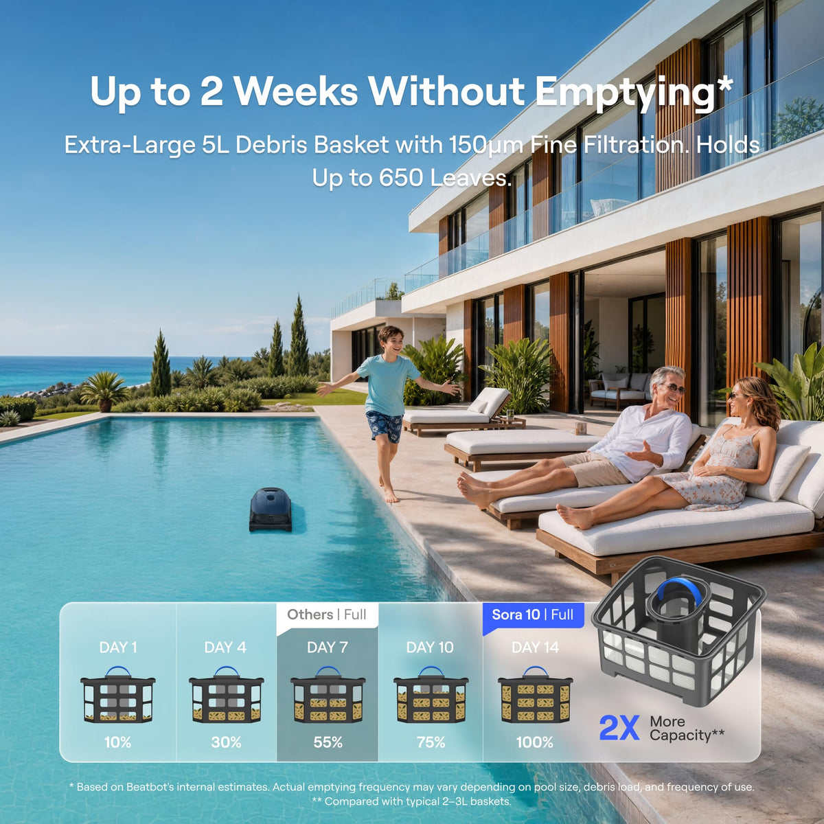 Beatbot Sora 10 Cordless Pool Vacuum Robot for Inground & Above Ground Pools, 6800 GPH Suction, Floor/Wall/Waterline/Shallow Area Cleaning, Waterline Parking, 300 Mins Runtime Royal Blue