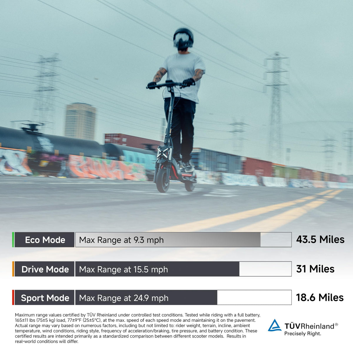 Segway ZT3 Pro Electric Scooter, Up to 24.9 MPH, 43.5-Mile Range