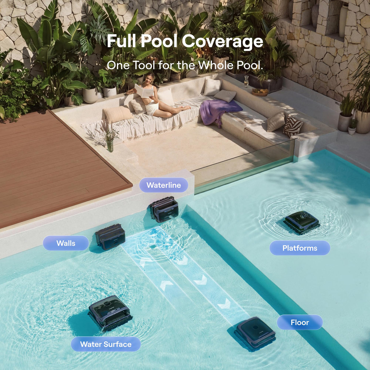 Beatbot Sora 70 AI Navigation Pool Vacuum Robot Full-Coverage Pool Cleaning