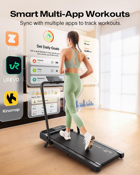 UREVO Strol 2E Pro Smart Walking Pad Treadmill with APP, 12% Incline, Compact Walking Pad with Safety Handle, Plug & Play, Desk Treadmill with LED Display, Walking & Running for Home Office