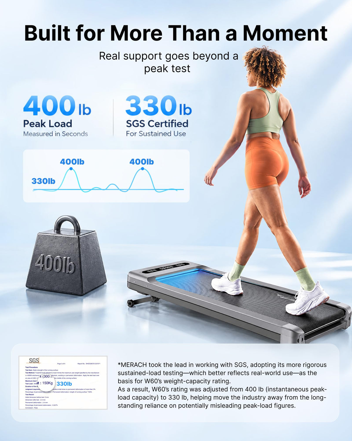 MERACH UltraWalk W60 Walking Pad Treadmill with 12Auto Incline, Under Desk Walking Pad Max400lb Capacity, Max3.5HP Heavy Duty Walking Pad with Incline for Tall People with BT Speaker, RGB Light & APP