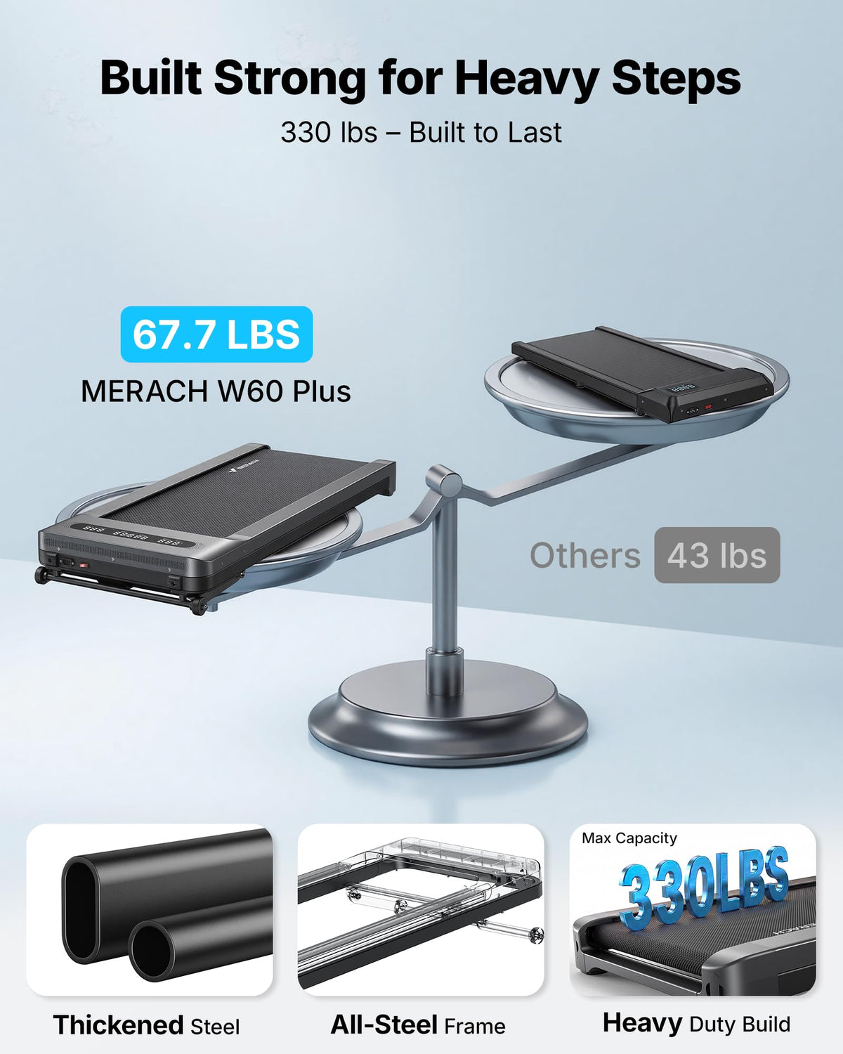 MERACH UltraWalk W60 Walking Pad Treadmill with 12 Auto Incline, Under Desk Walking Pad Max400lb Capacity, Max3.5HP Heavy Duty Walking Pad With Incline for Tall People With BT Speaker, RGB Light & APP