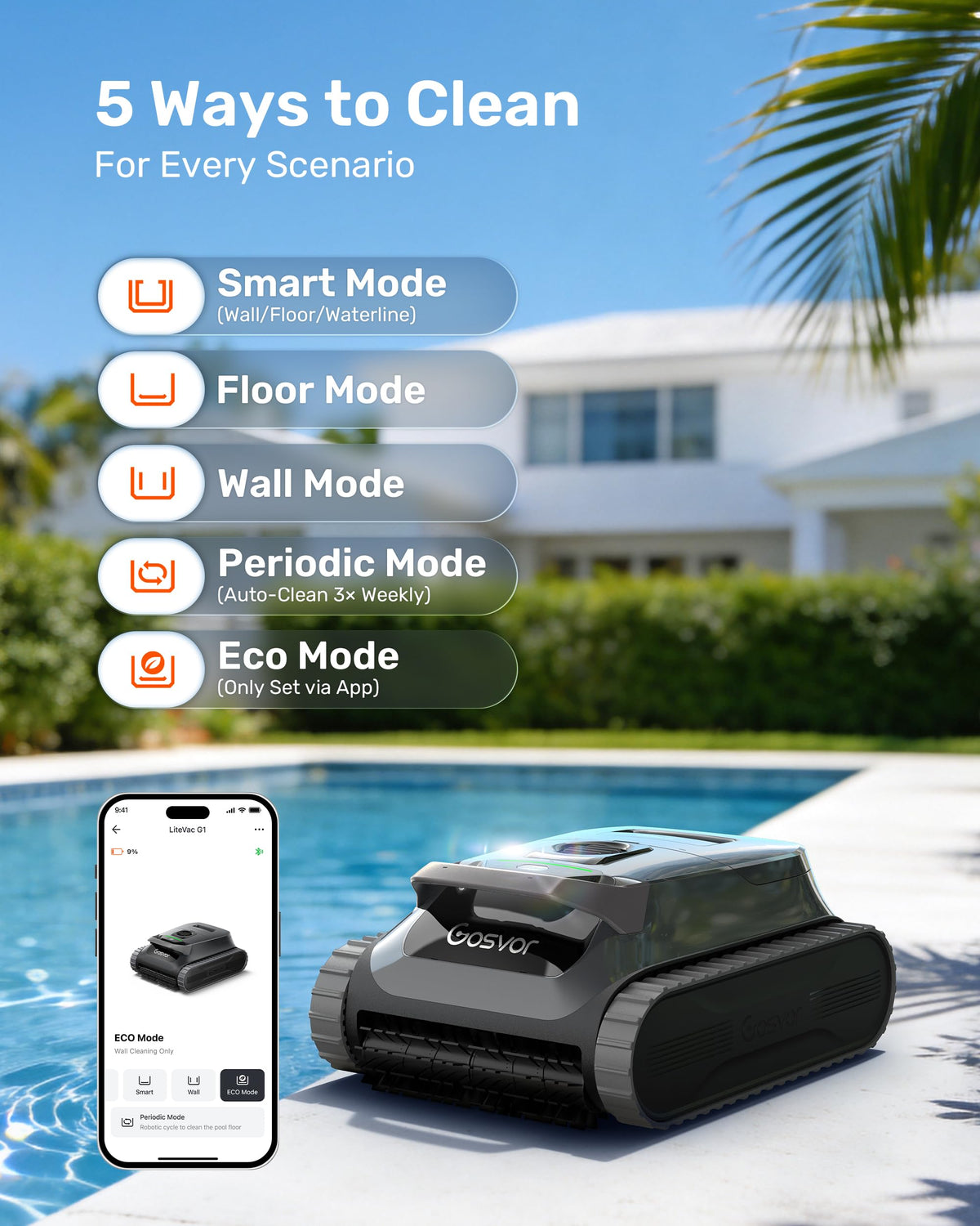 (2026 Upgrade) Gosvor Pool Vacuum LiteVac G1, Wall & Waterline & Shallow Area Cleaning, Up to 200-Min Runtime, Ultra-fine Filter, 15.2 lbs, Smart Navigation & App, for Pools up to 2153 sq.ft, Gray