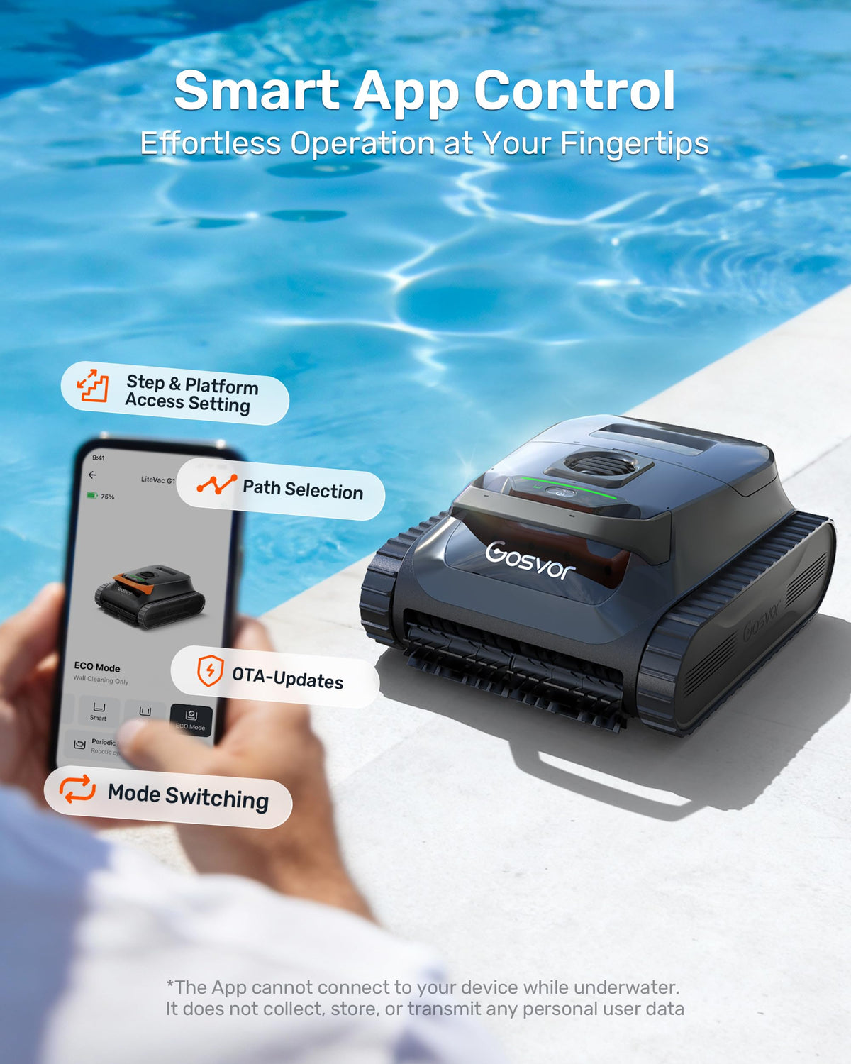 (2026 Upgrade) Gosvor Pool Vacuum LiteVac G1, Wall & Waterline & Shallow Area Cleaning, Up to 200-Min Runtime, Ultra-fine Filter, 15.2 lbs, Smart Navigation & App, for Pools up to 2153 sq.ft, Gray